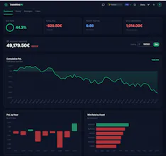TradeMind AI gallery image