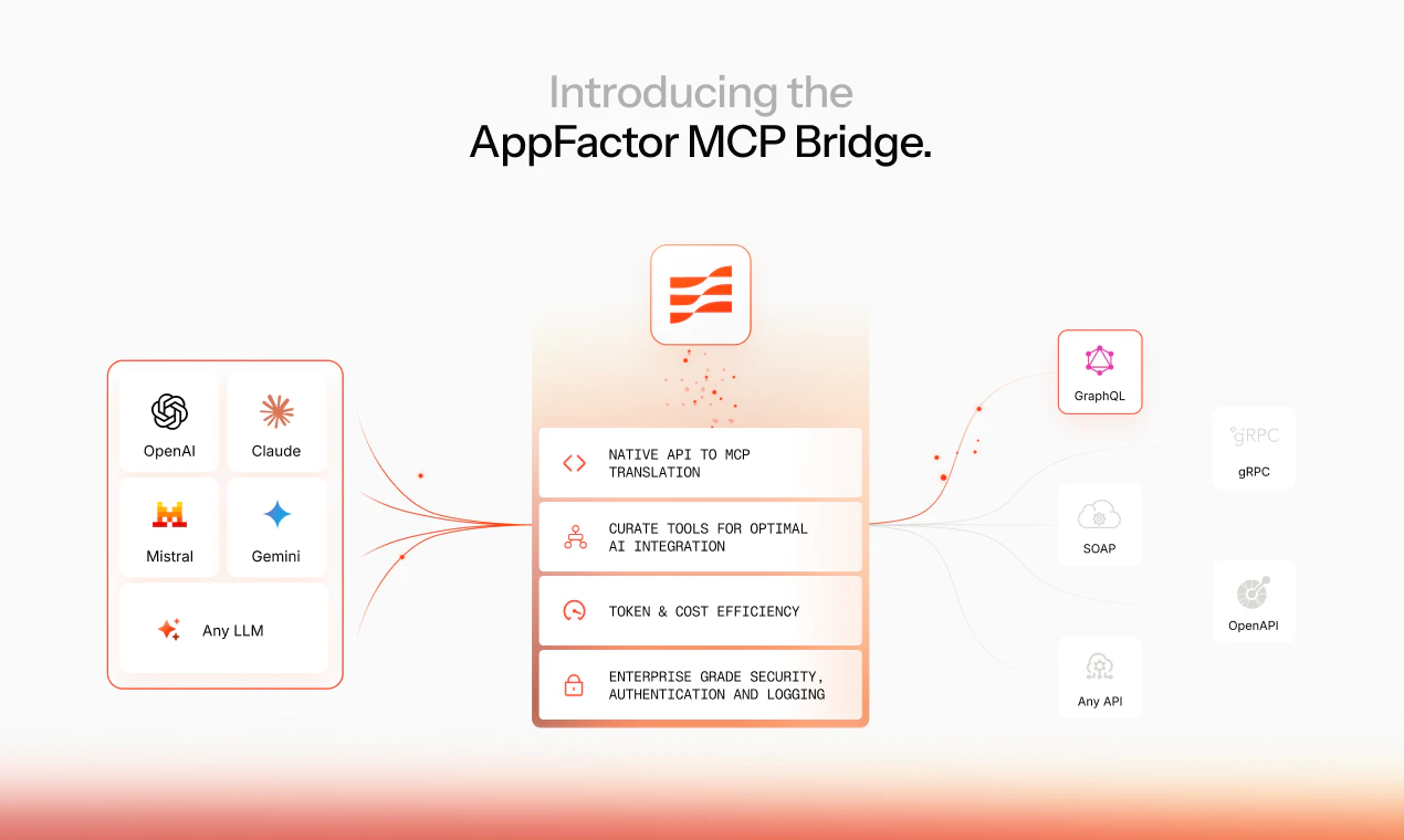 MCP Bridge by Appfactor screenshot 2