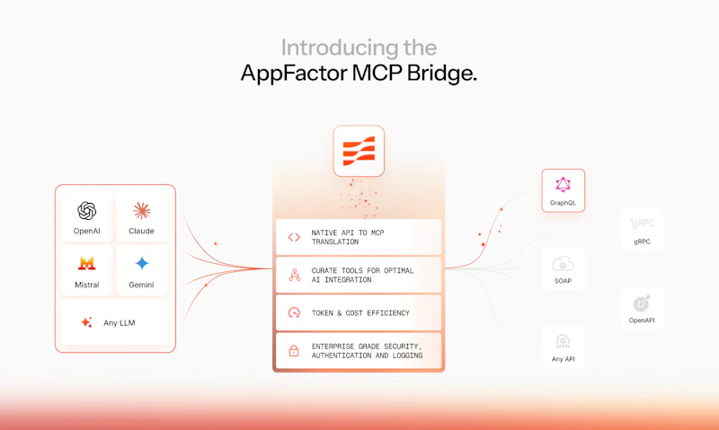 MCP Bridge by Appfactor screenshot 3