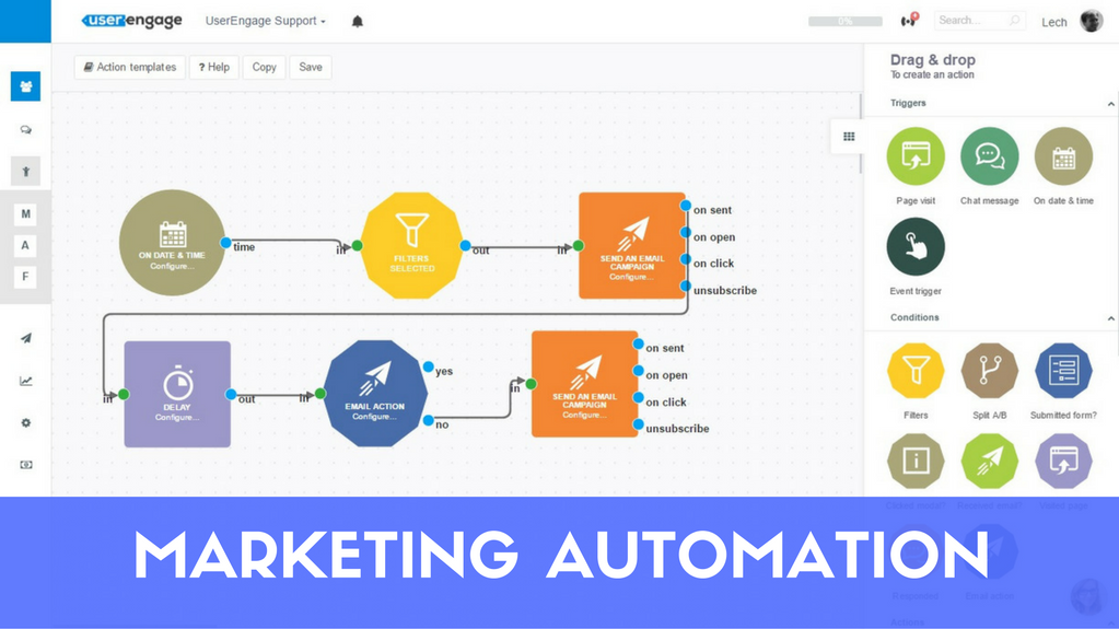 User.com gallery image