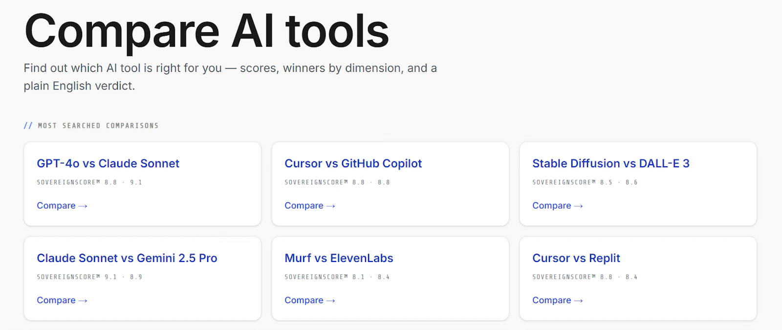 SovereignIndex.AI screenshot 3