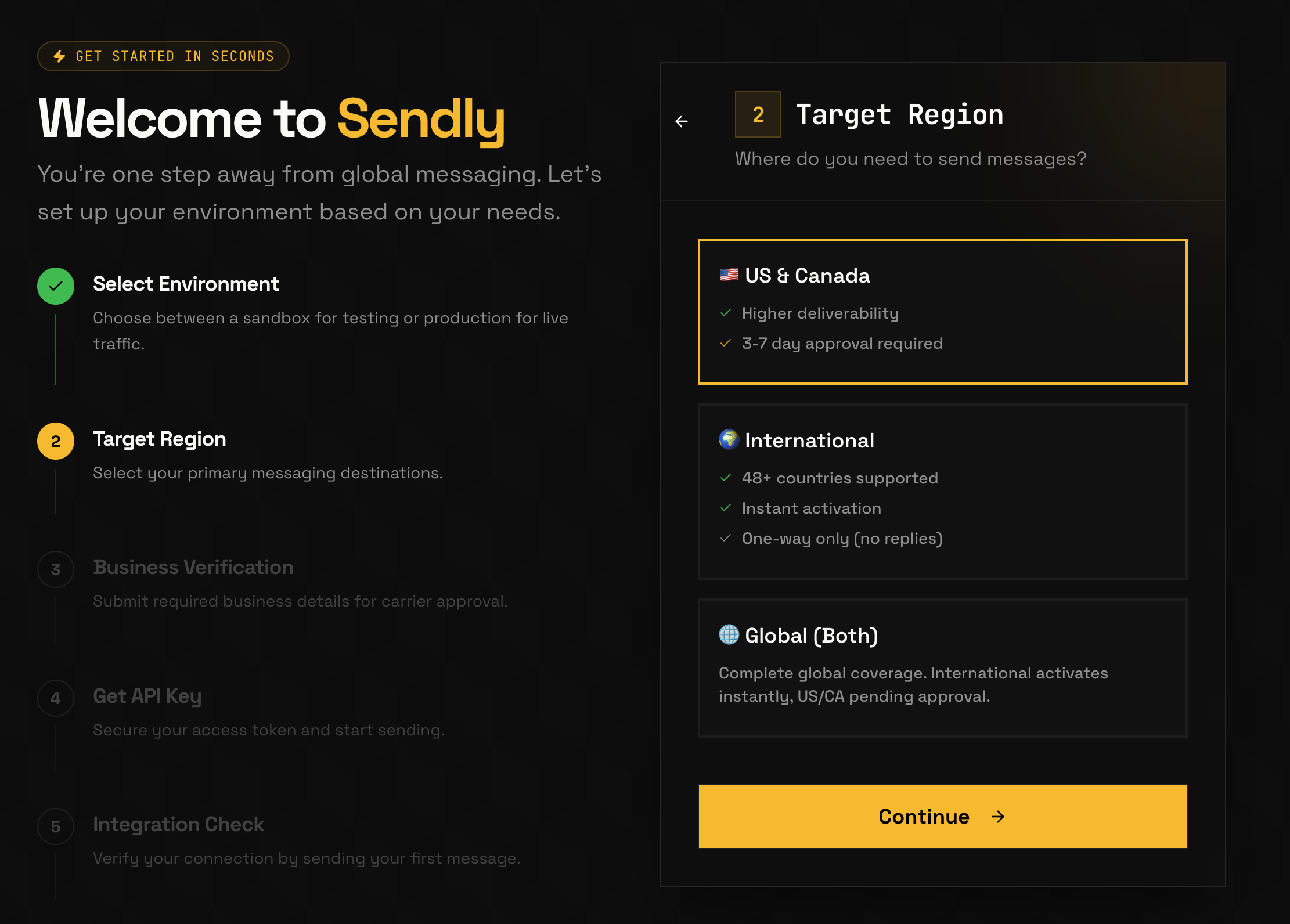 Sendly gallery image