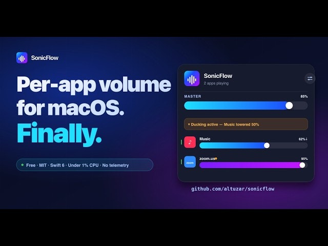 SonicFlow Mac App gallery image