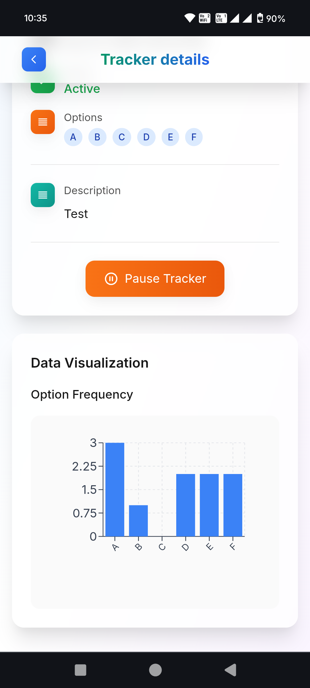 Média Streak Spark - Application Habit Tracker et Streak Builder 3