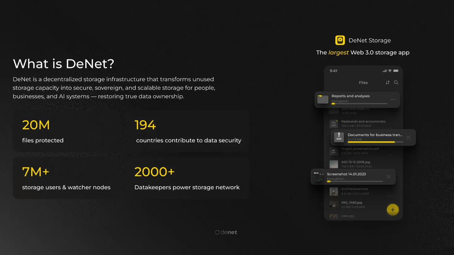 DeNet gallery image