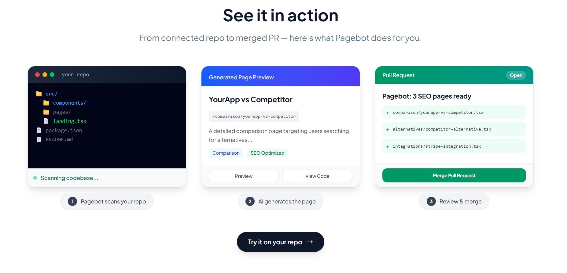 Pagebot gallery image
