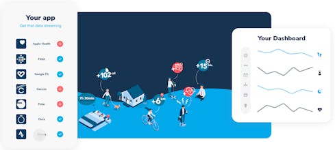 WeFitter API gallery image