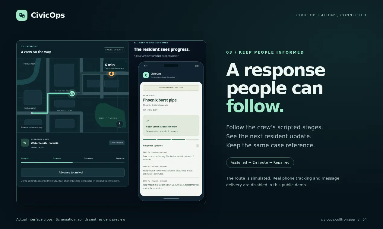 CivicOps gallery image