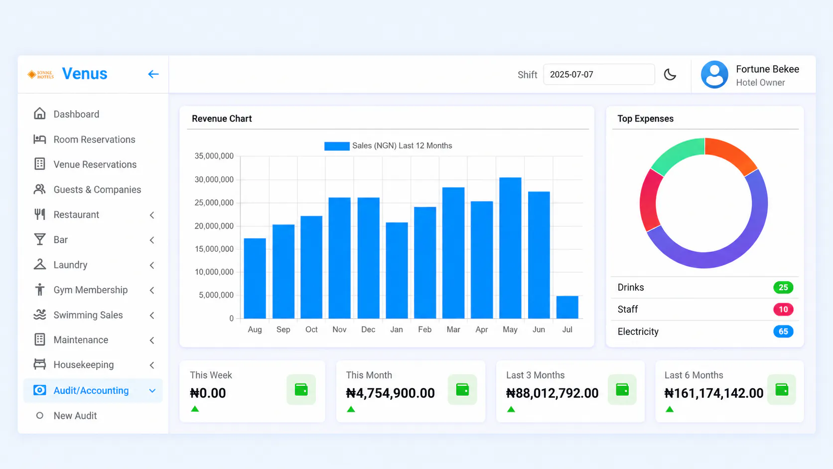 Venus Hotel Management Software gallery image