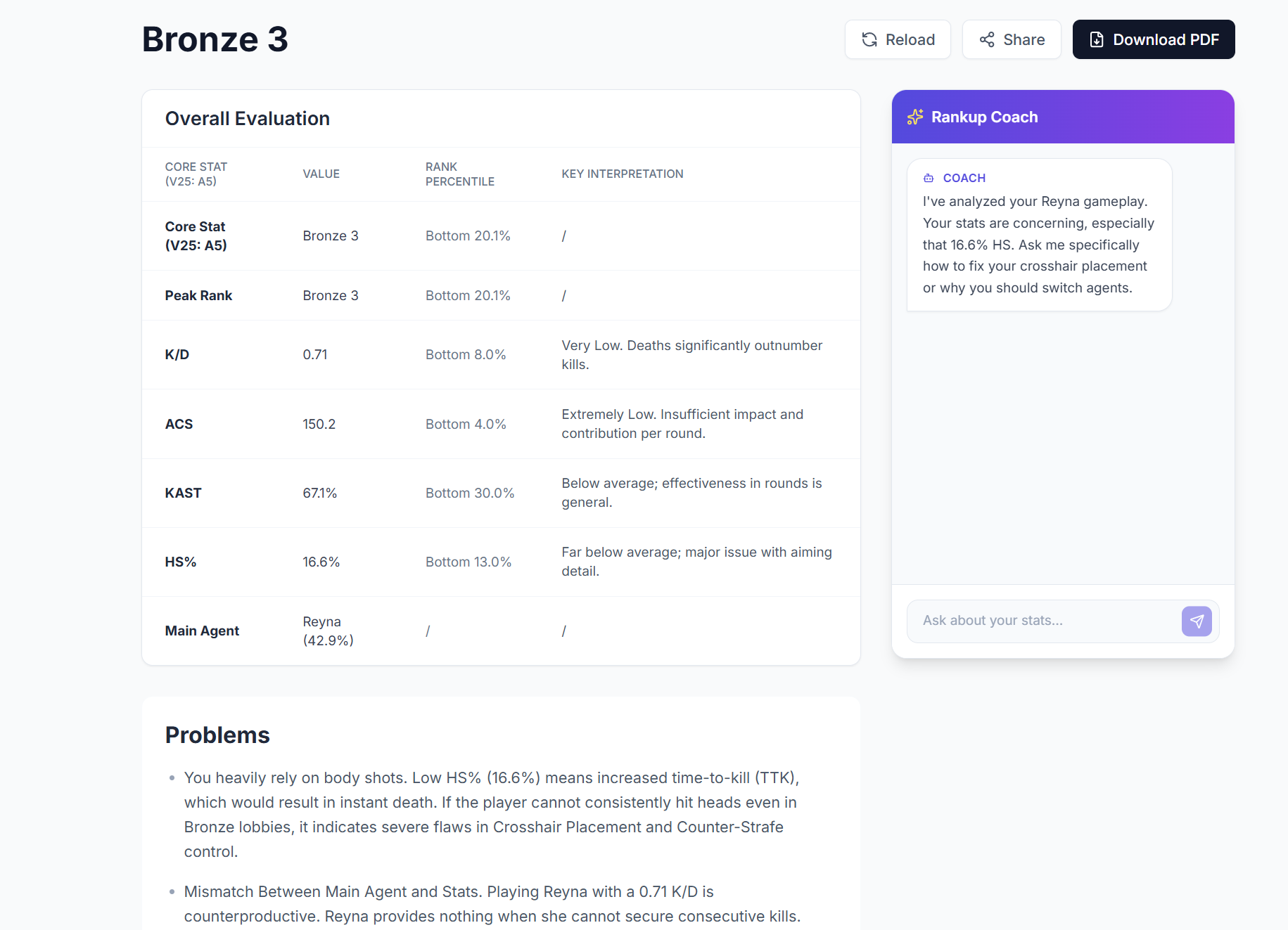 RankUp - Screenshot 3 showing product features and functionality