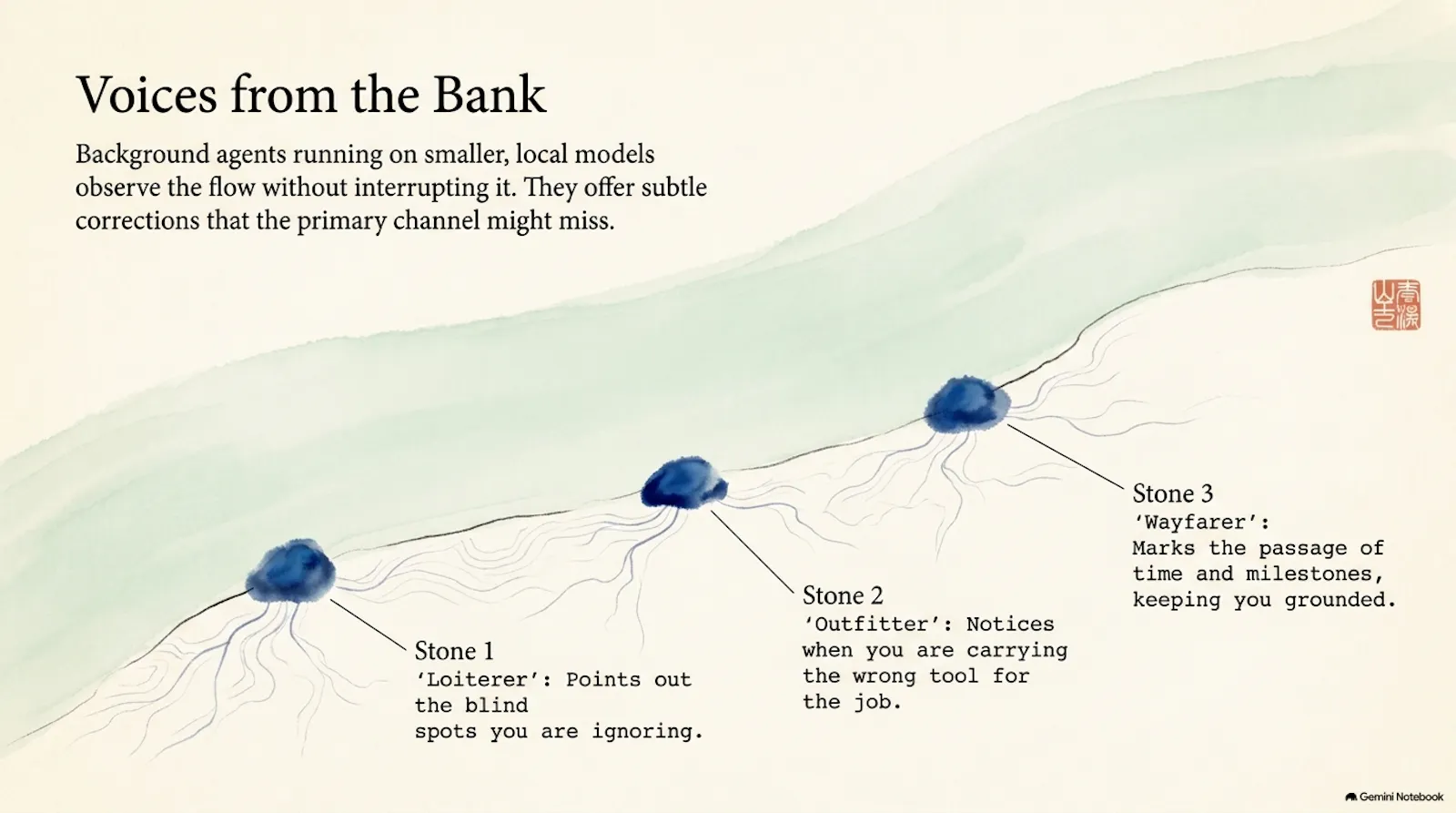 W.O.N screenshot 11