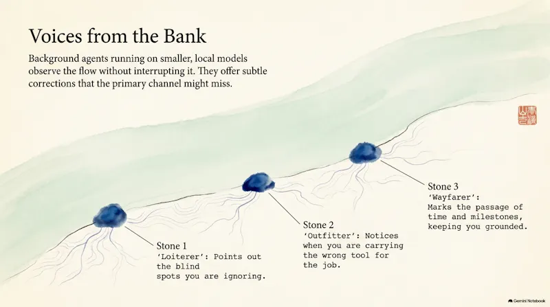 W.O.N screenshot 11