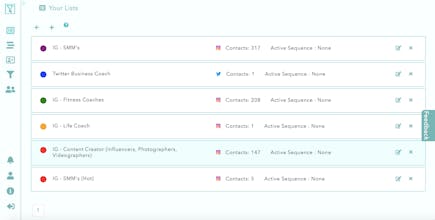 Social Cycle gallery image