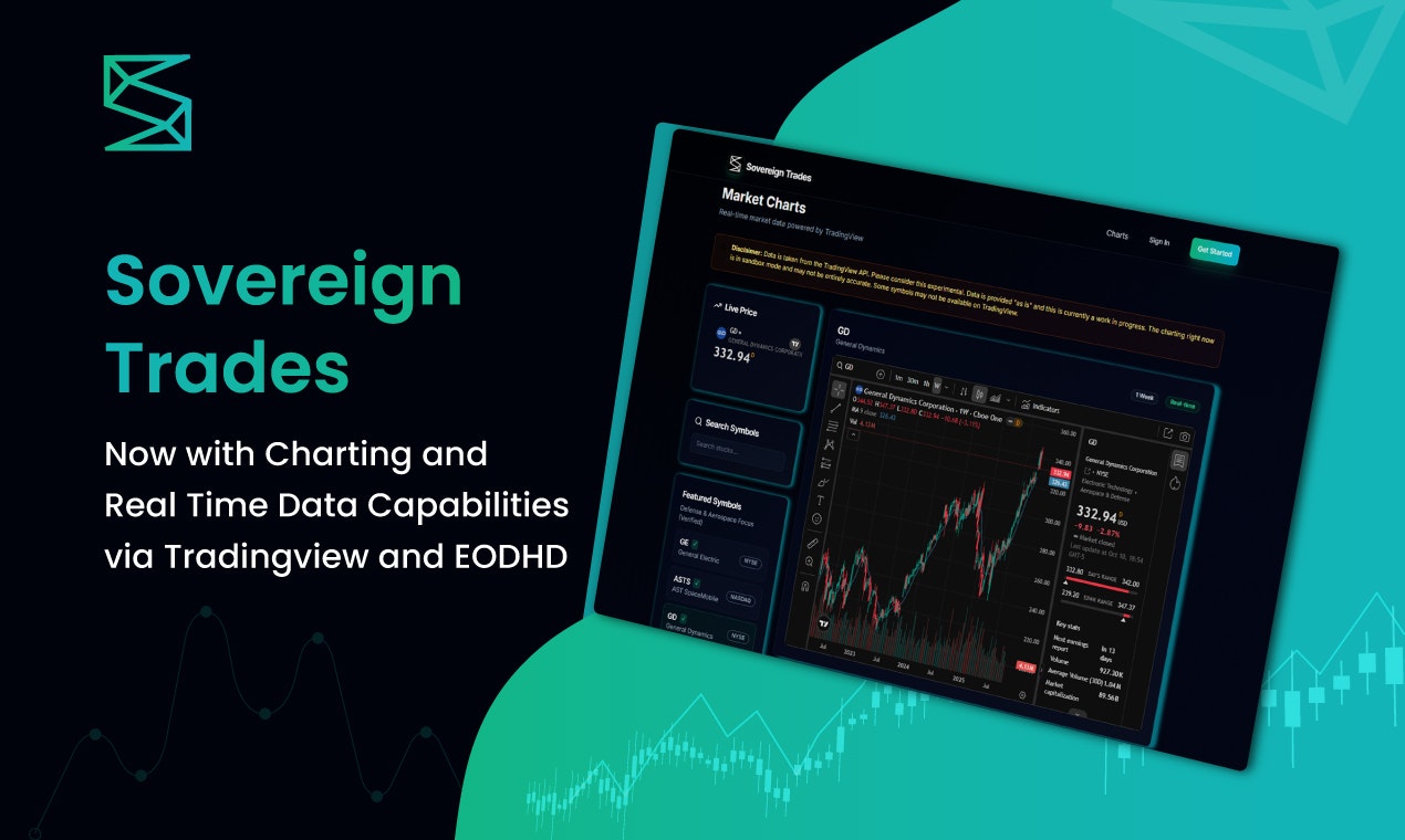 Sovereign Trades - Charts Integration  gallery image