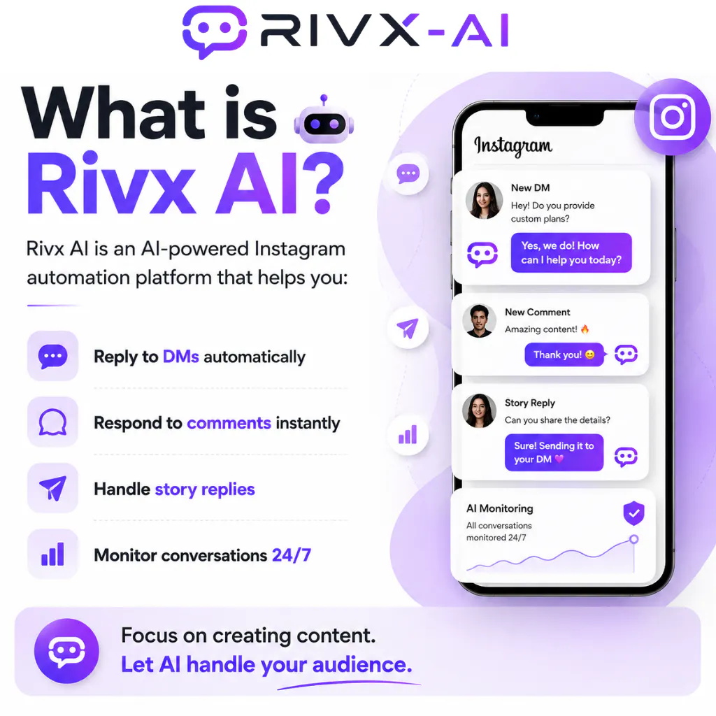 rivx.ai/