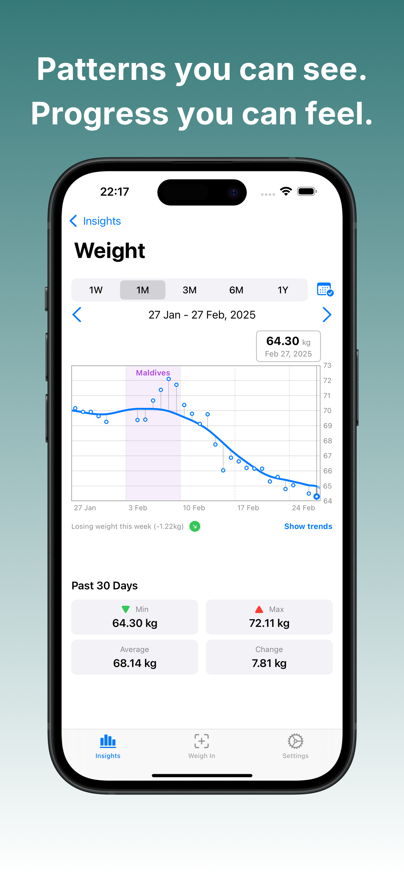 SnapScale: AI Weight Tracker - Main product screenshot demonstrating key features and user interface