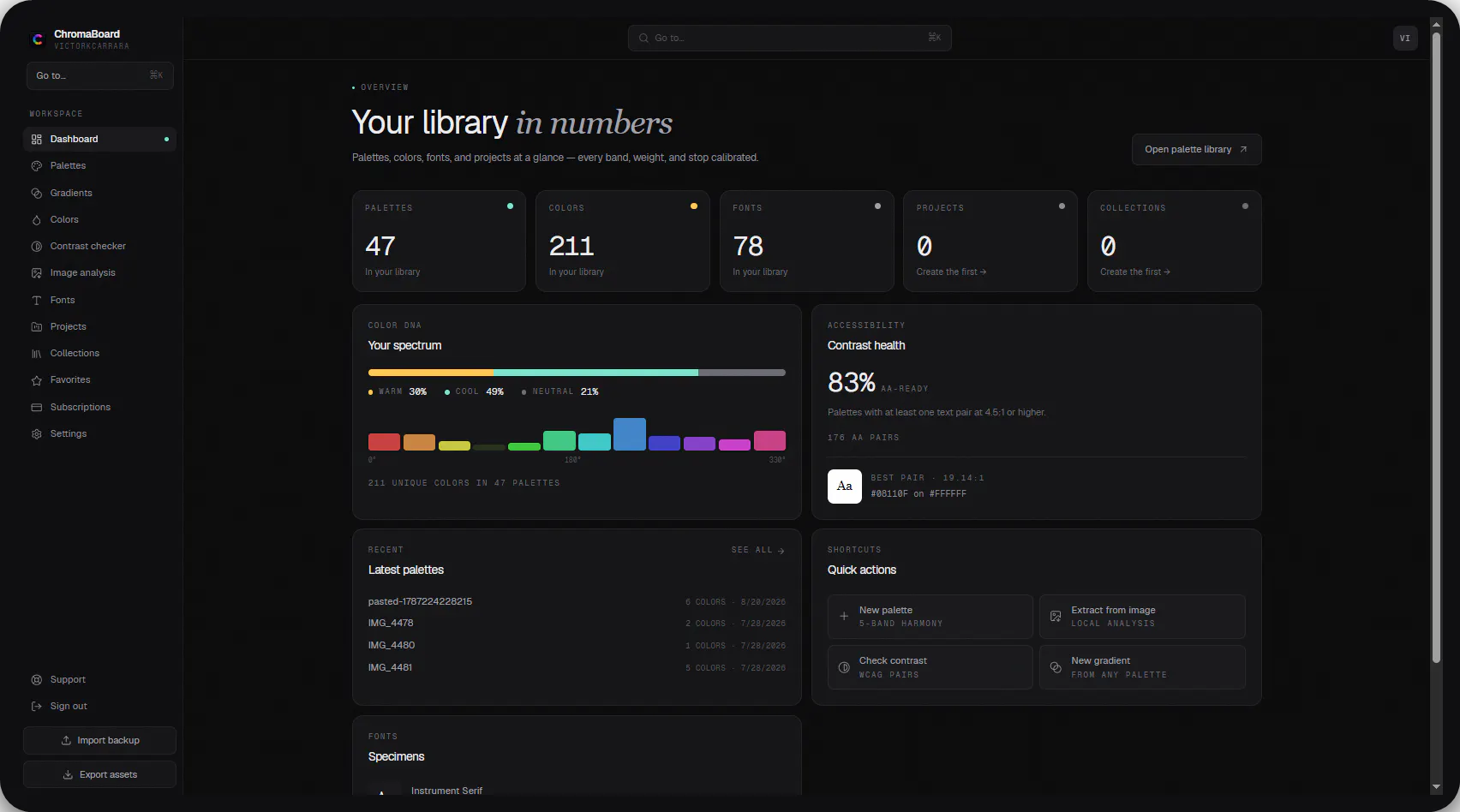 ChromaBoard gallery image