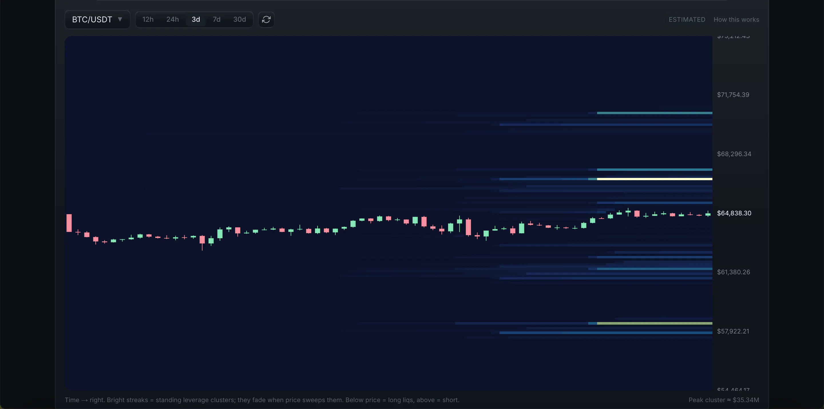 Vectison — Free Crypto Derivatives Data gallery image