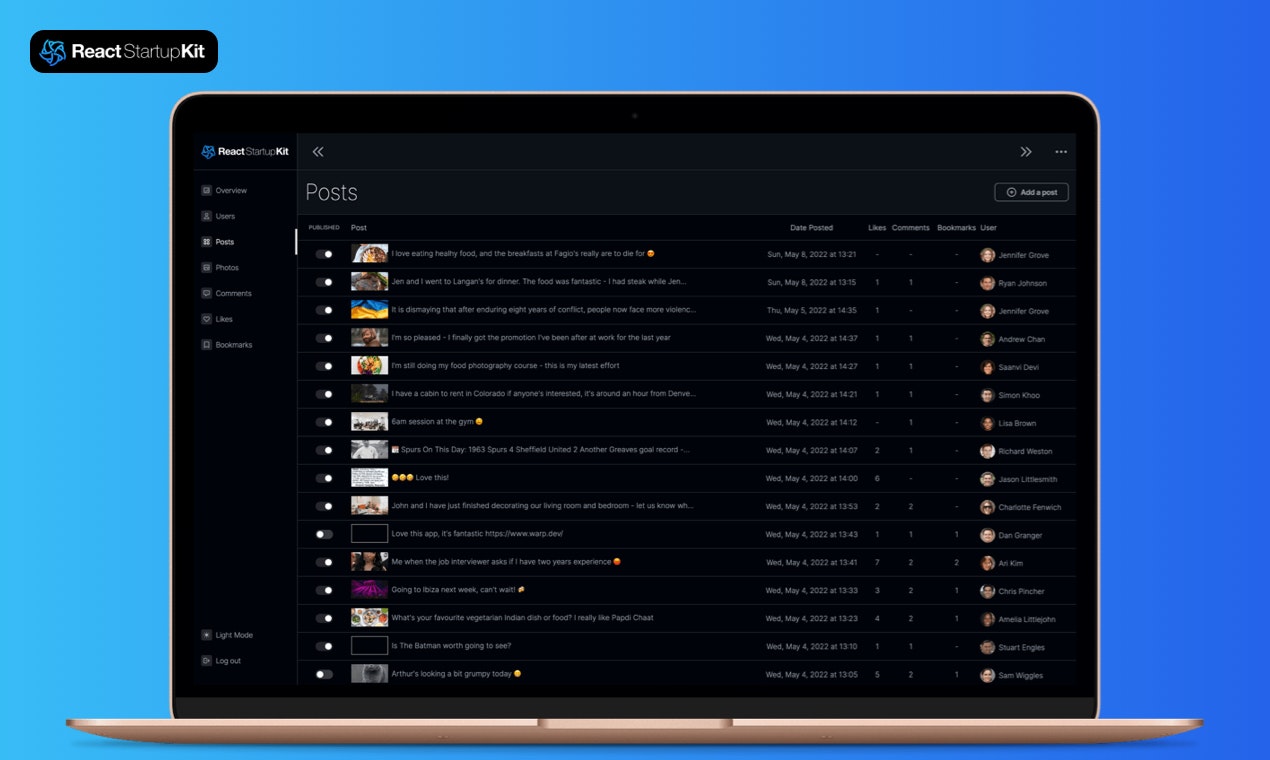 ReactStartupkit - डेस्कटॉप और मोबाइल ऐप्स के निर्माण के लिए कोडबेस को जल्दी से प्रतिक्रिया दें मीडिया 7