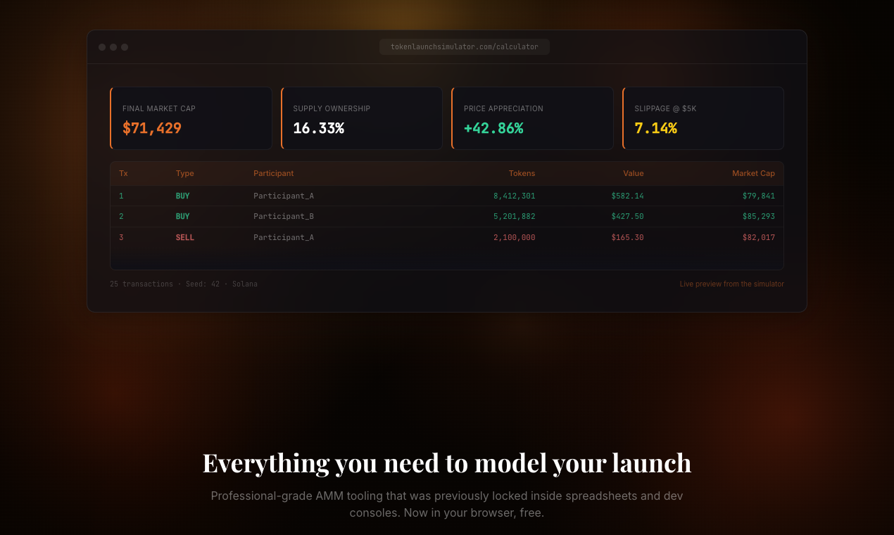 Token Launch Simulator gallery image