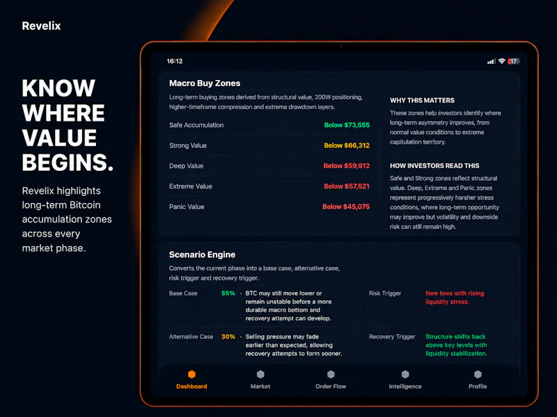 Revelix screenshot 6