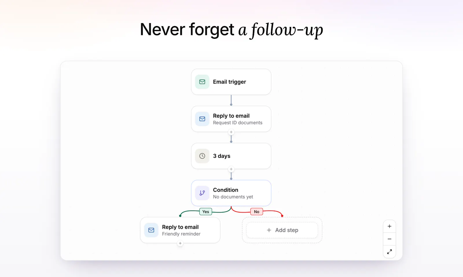 InboxPilot screenshot 6