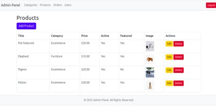 QuickStartCommerce gallery image