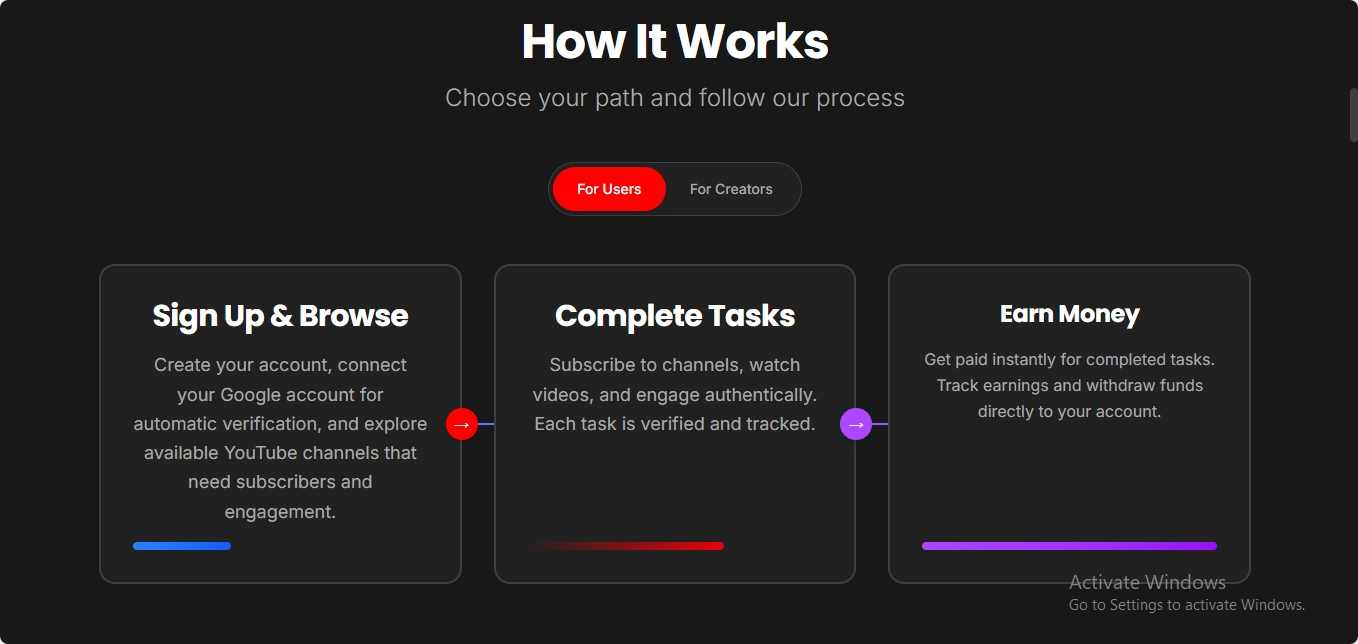 YTSubscribe gallery image