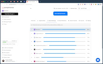 Promptmonitor gallery image