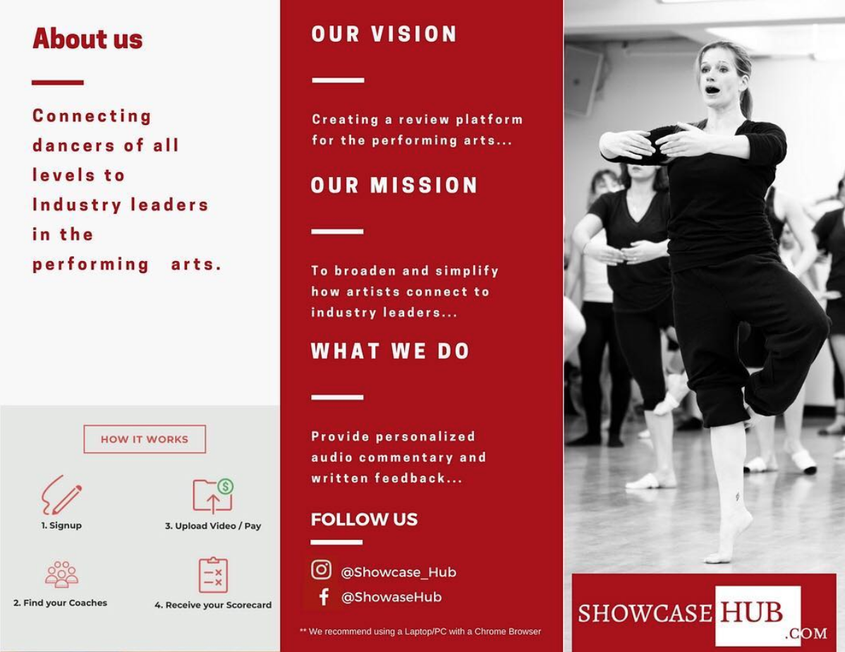 Showcase Hub gallery image