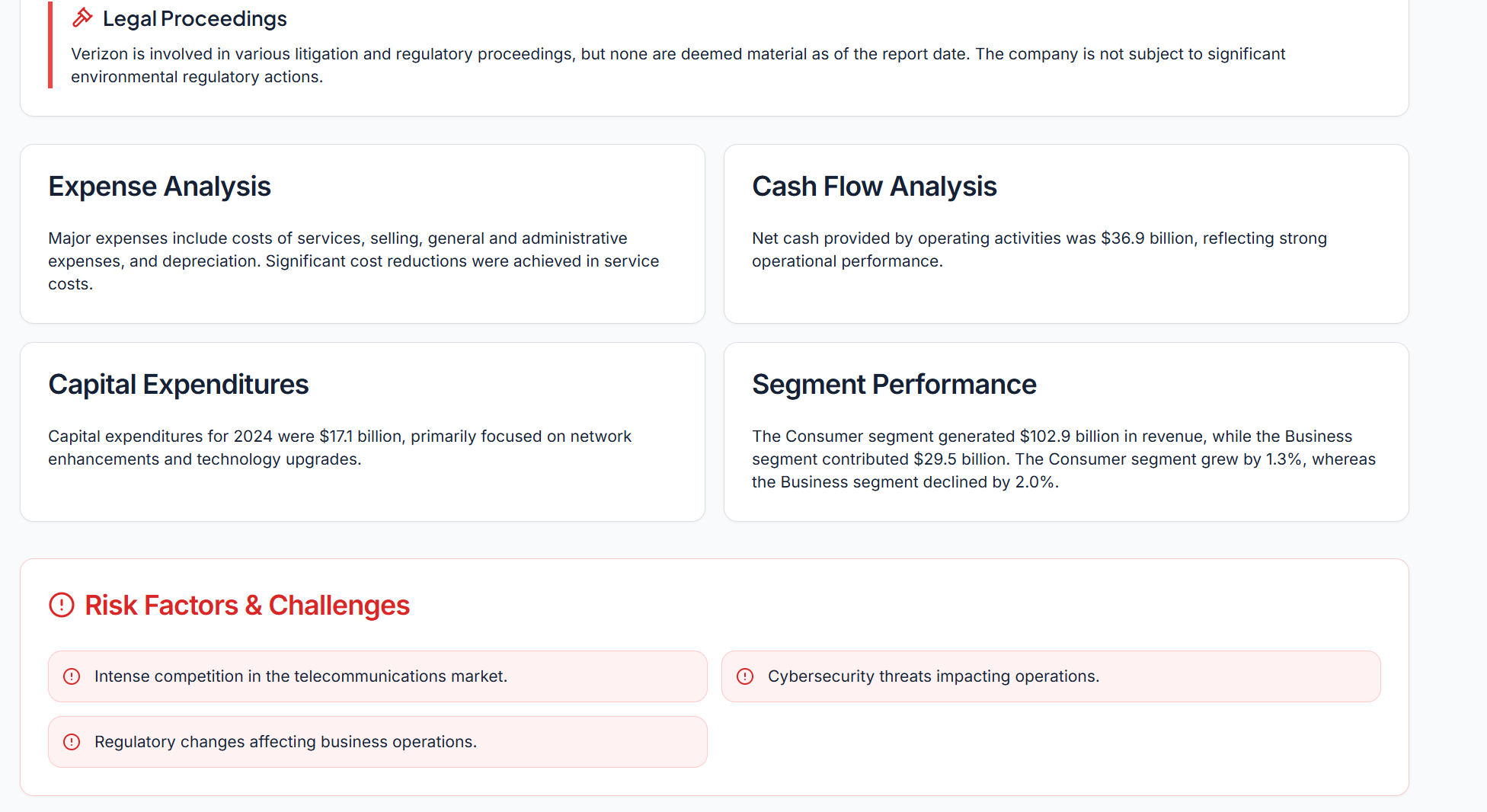 AI Financial Report (10K, Q, etc)  gallery image