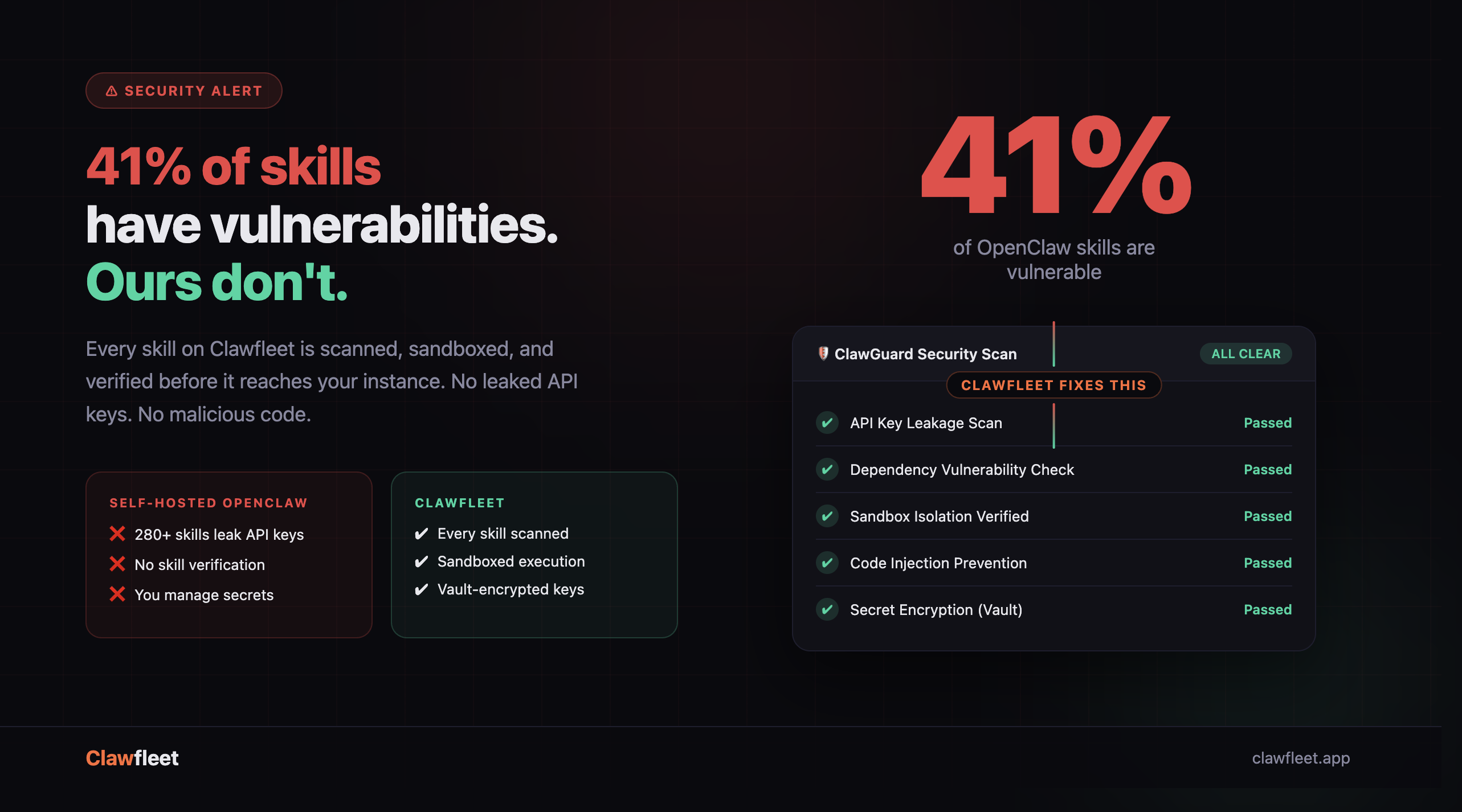 Clawfleet gallery image