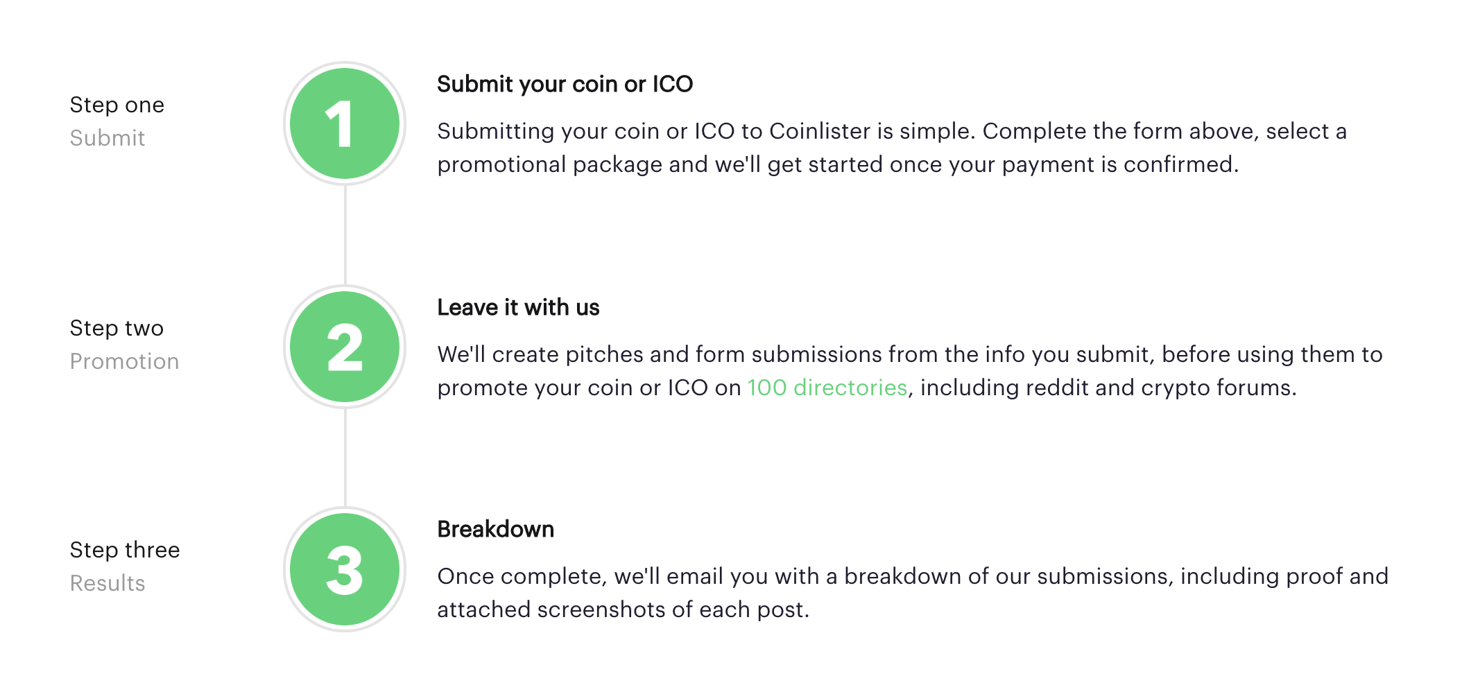 Coinlister gallery image