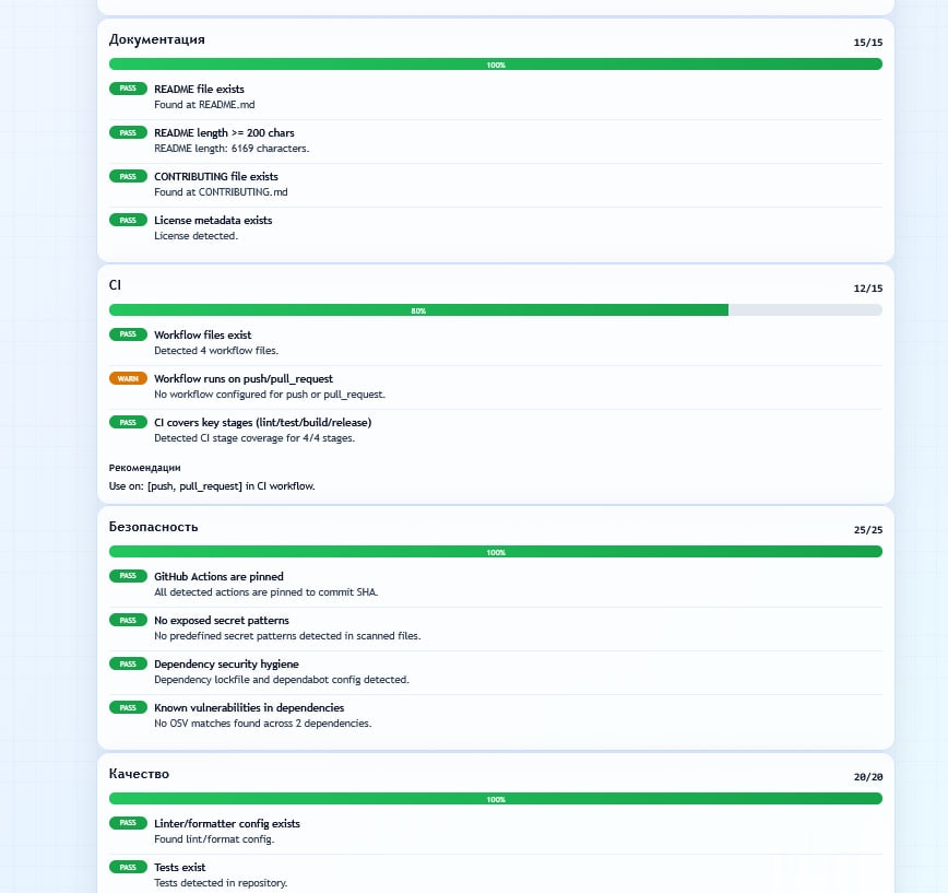 Repo Inspector gallery image