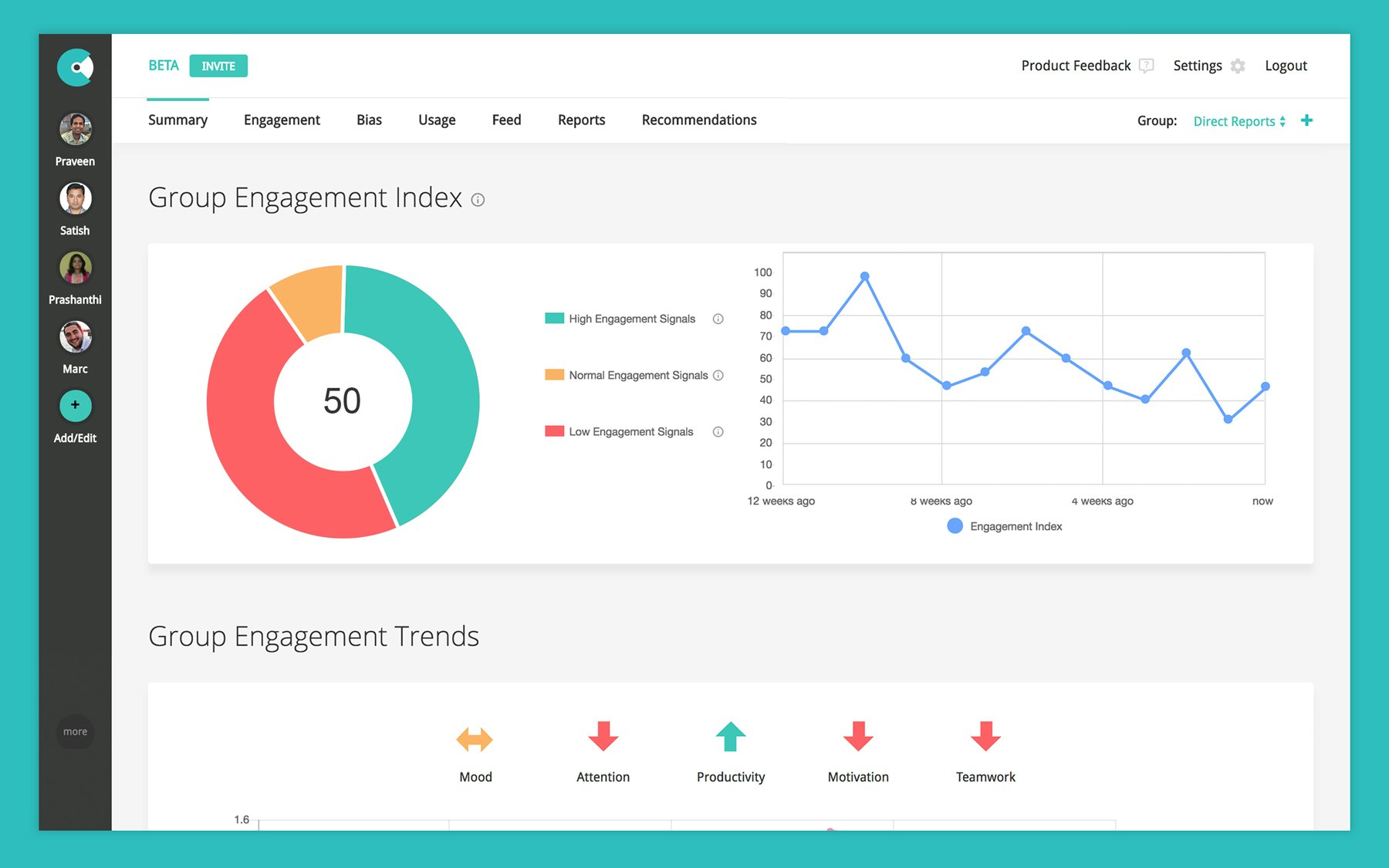 Cultivate gallery image