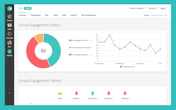 Cultivate gallery image