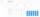 SmartManager