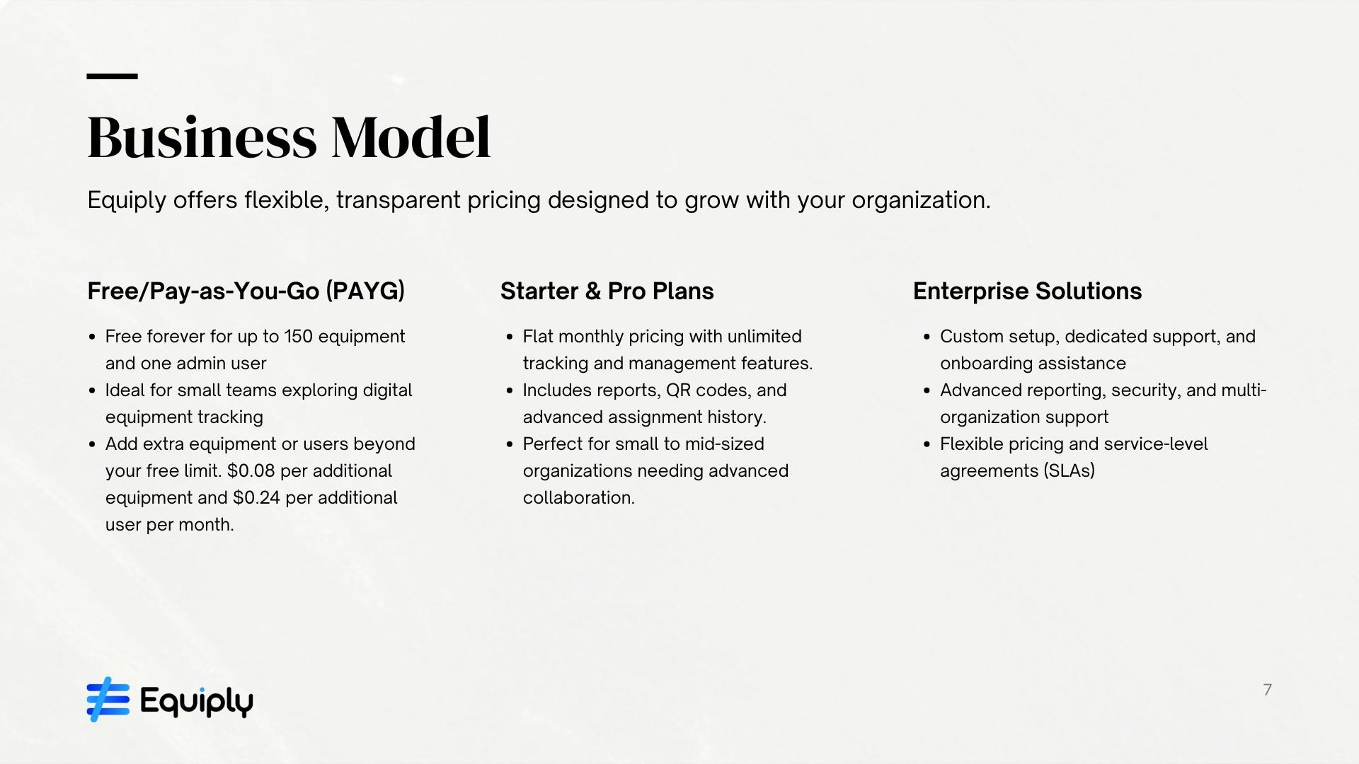 Equiply gallery image