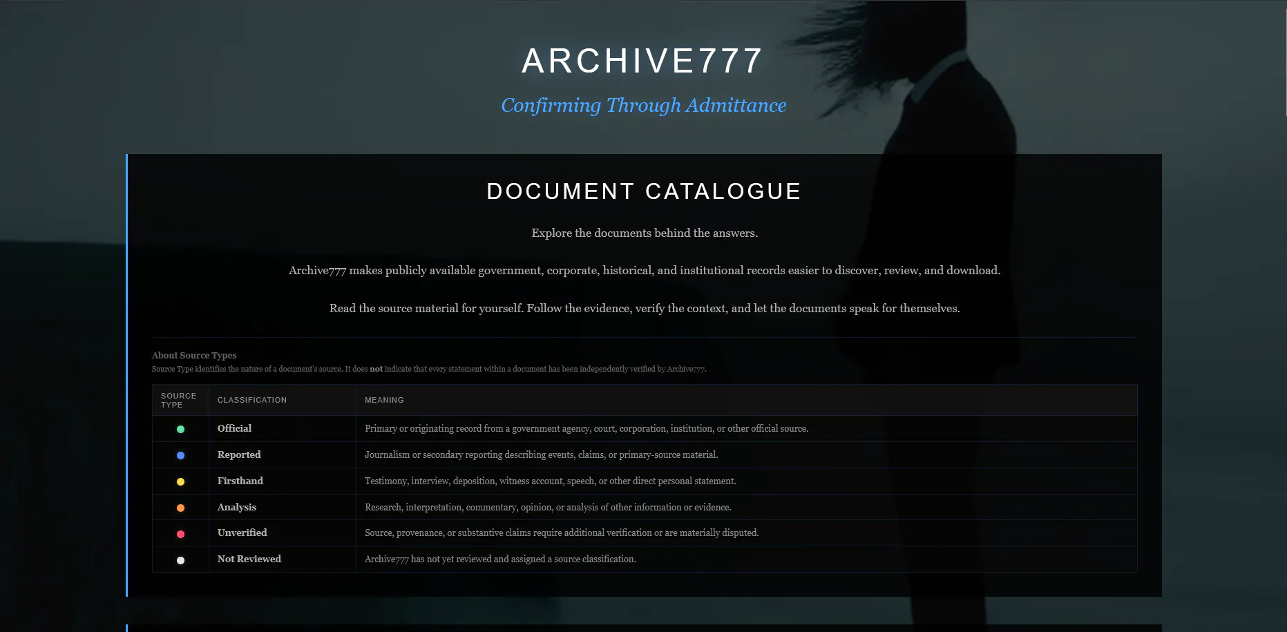 Archive777 gallery image