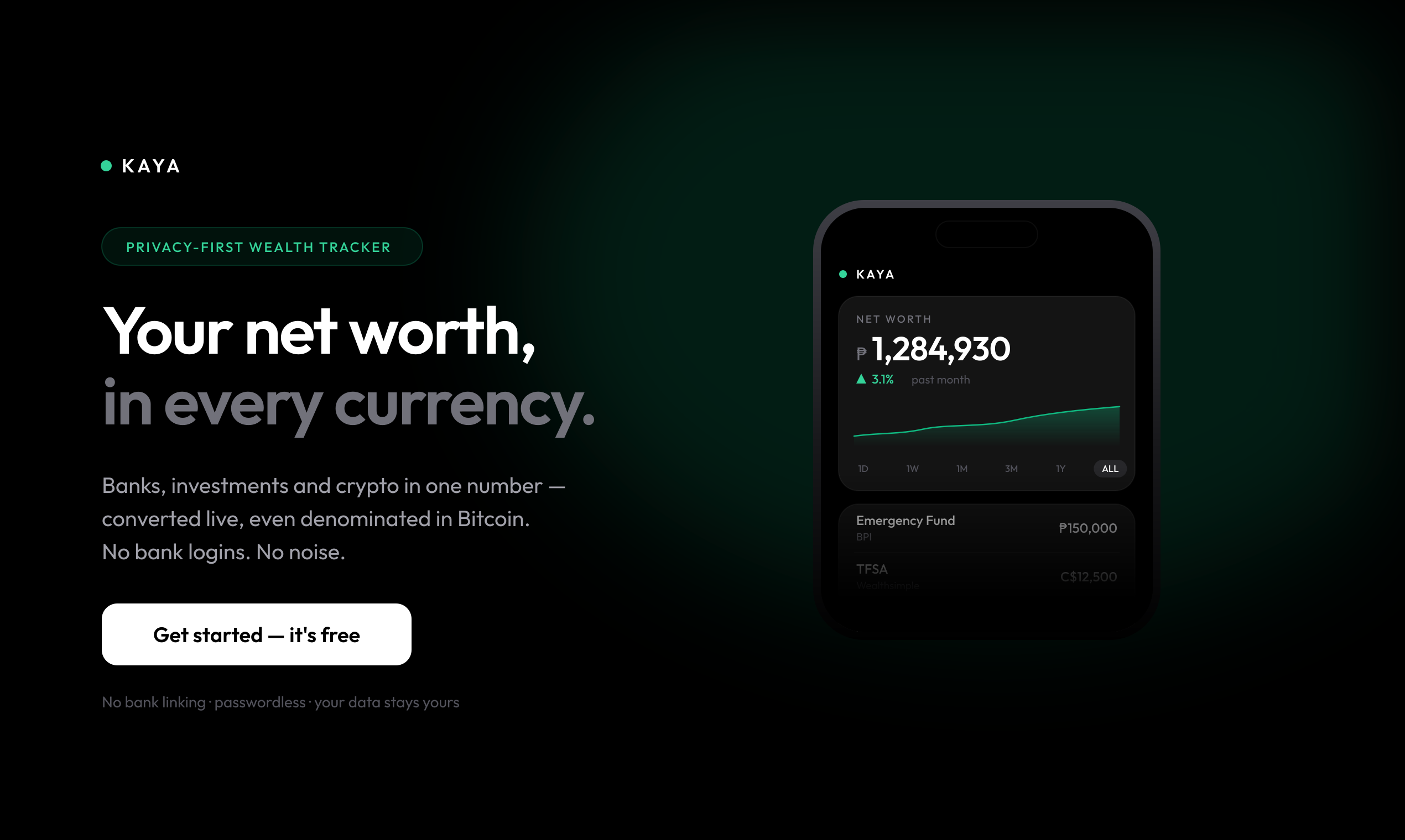 Kaya Wealth gallery image