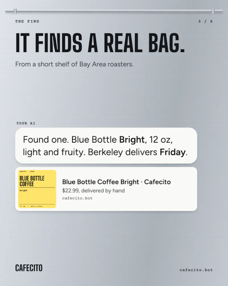 Cafecito screenshot 3