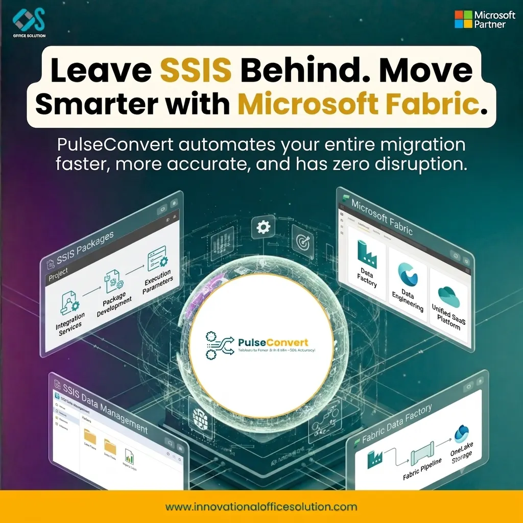 SSIS to Microsoft Fabric Migration gallery image