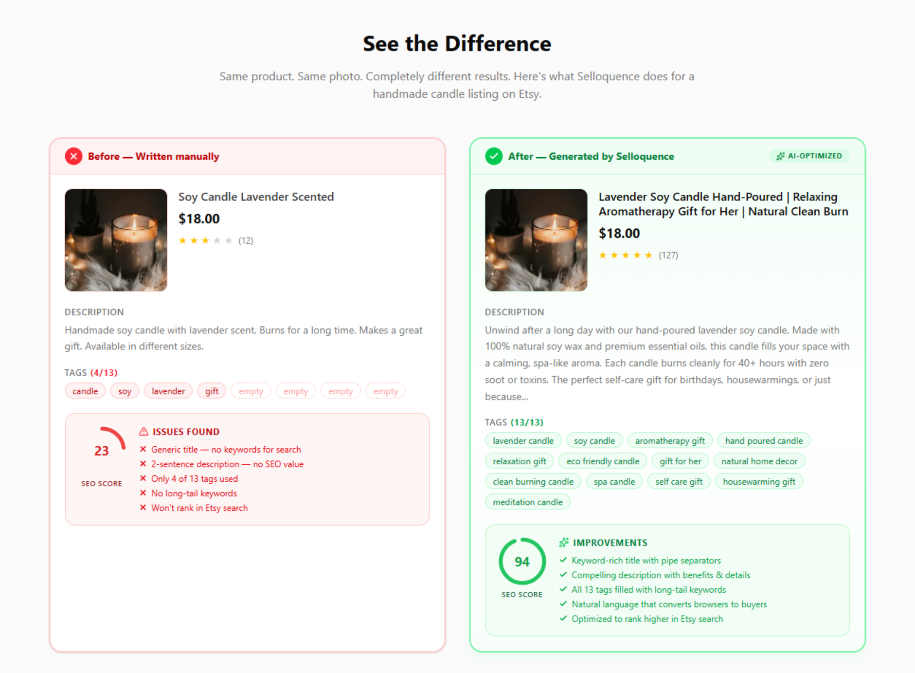 Selloquence - Screenshot 2 showing product features and functionality
