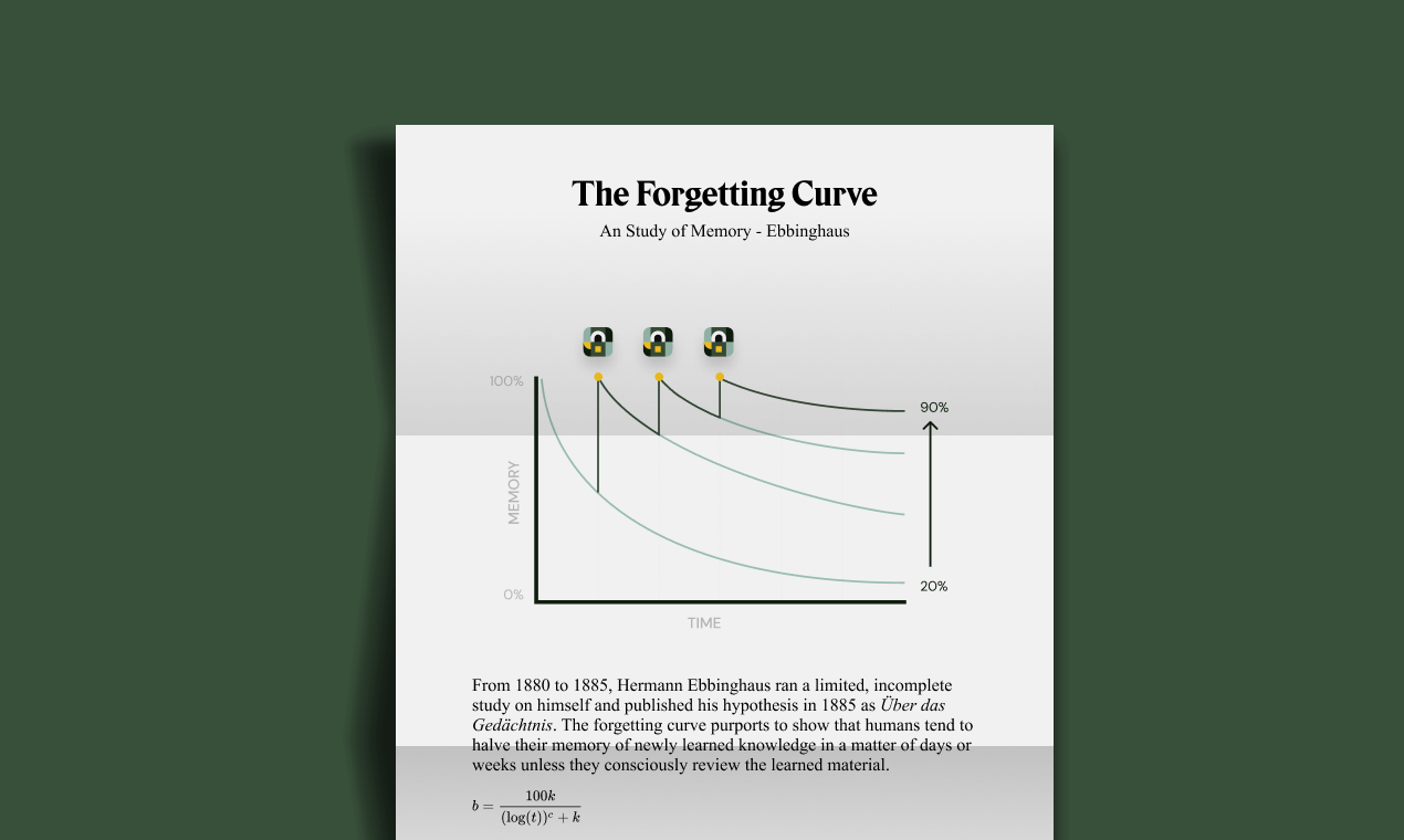 Lockcard - a new Dictionary gallery image