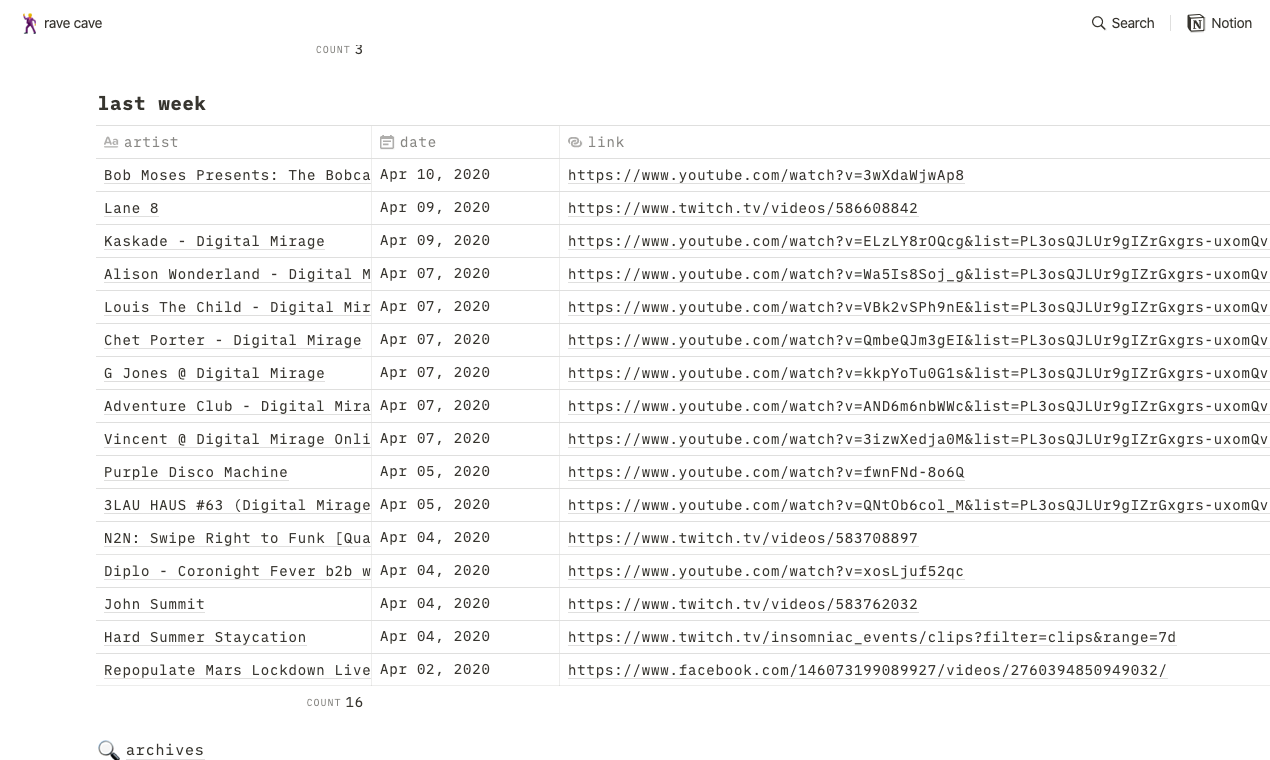 rave cave gallery image