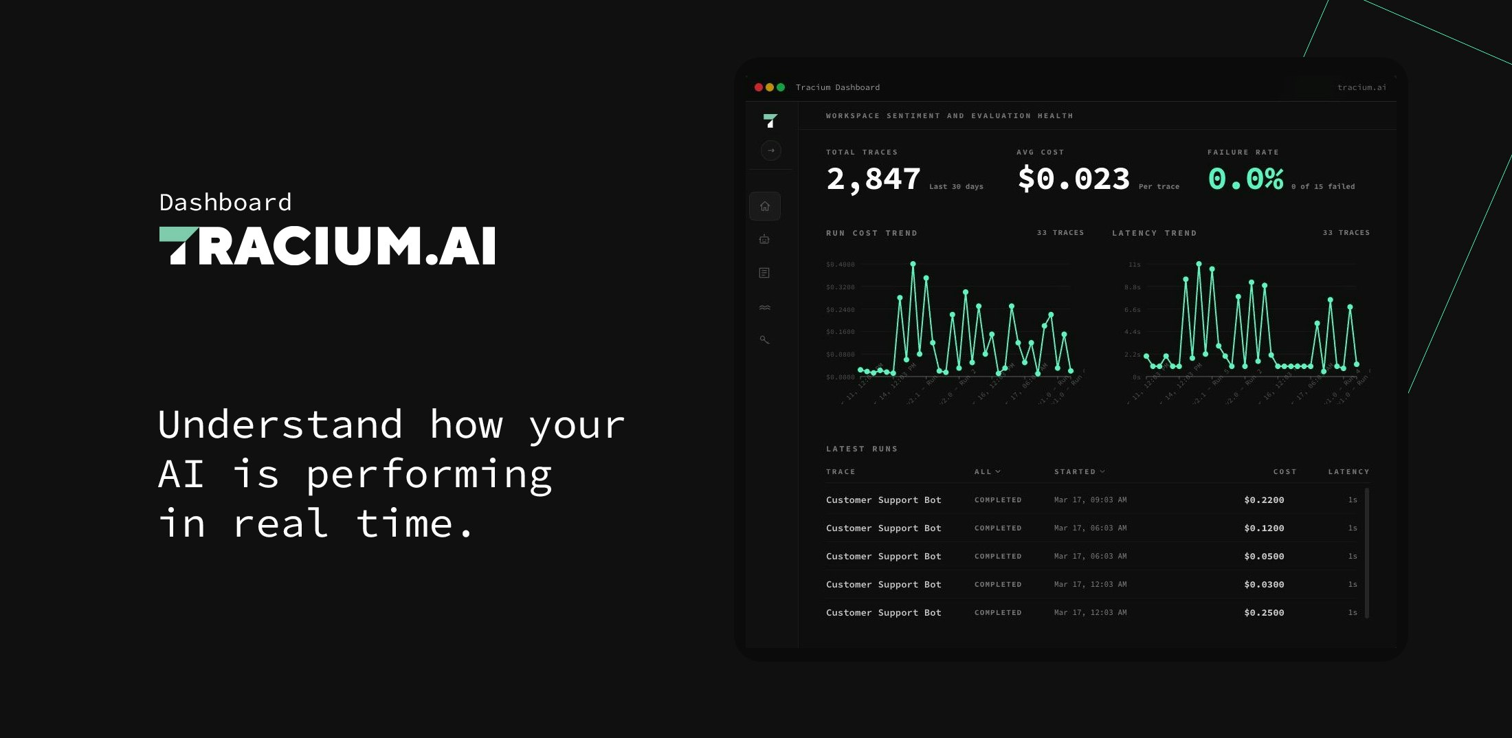 Tracium.ai gallery image