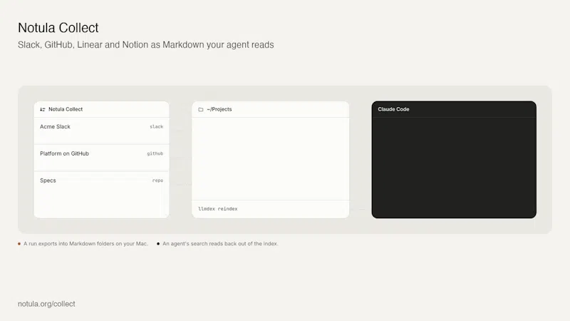 Notula Collect screenshot 7