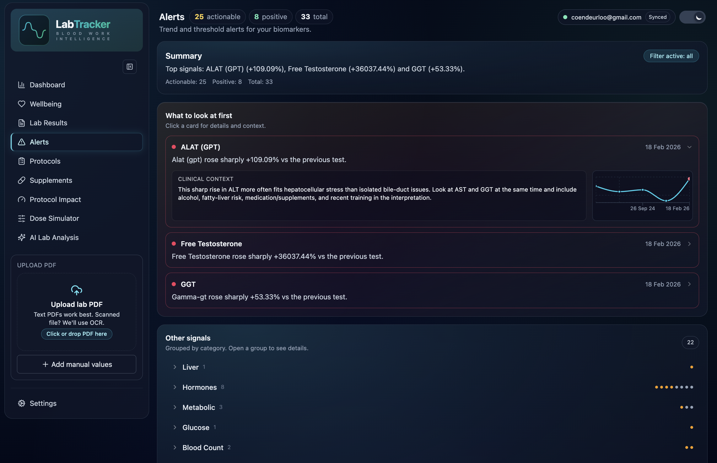 LabTracker gallery image