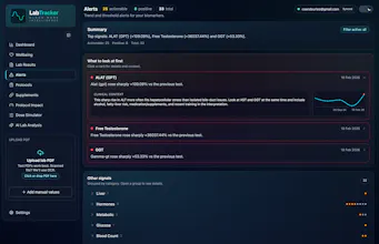 LabTracker gallery image