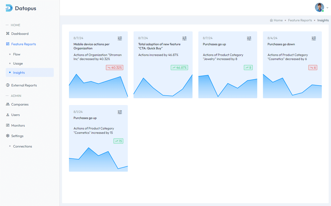 وسائط Datopus Analytics - حول GA4 إلى منصة تحليلات الميزات القوية 3